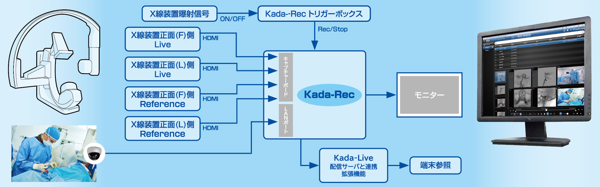 活用イメージ